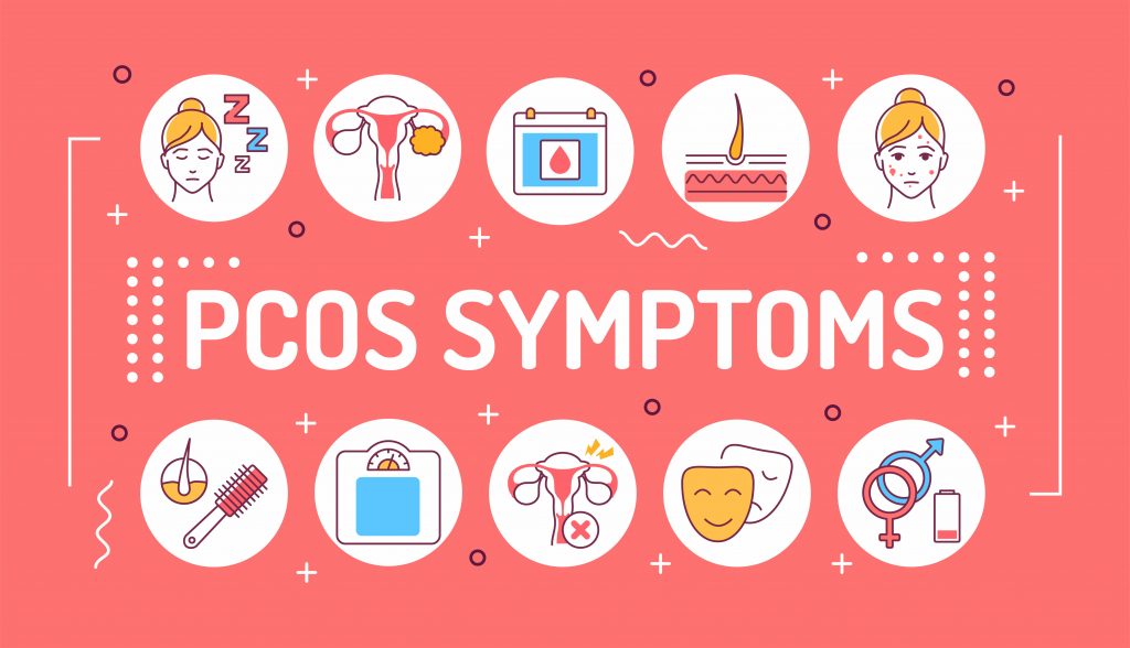 PCOS symptoms