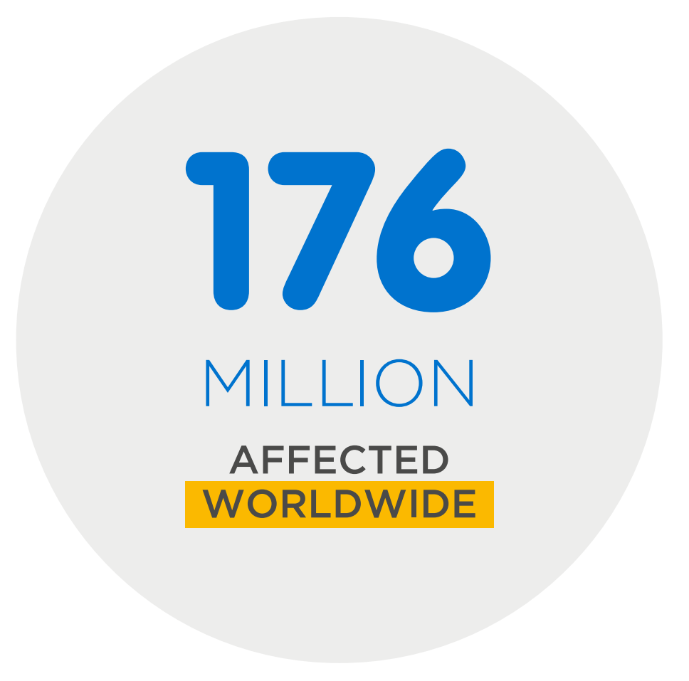 170 millones de mujeres en el mundo padecen Endometriosis